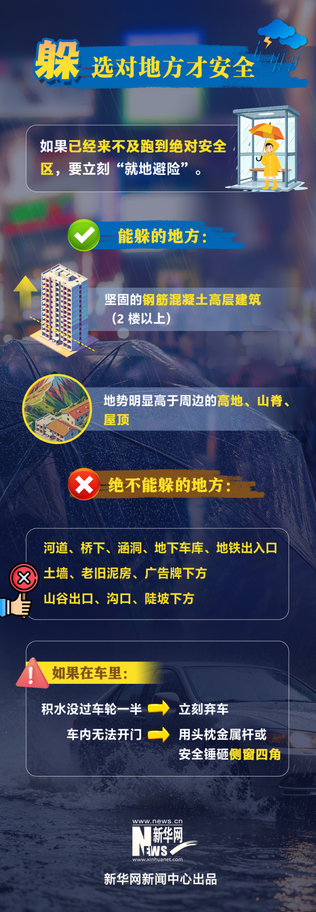 遇到强降雨灾害，记住“跑、躲、等”三字诀
