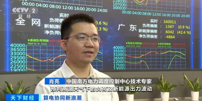 算電協(xié)同新浪潮來了 綠電智算新模式涌現(xiàn)