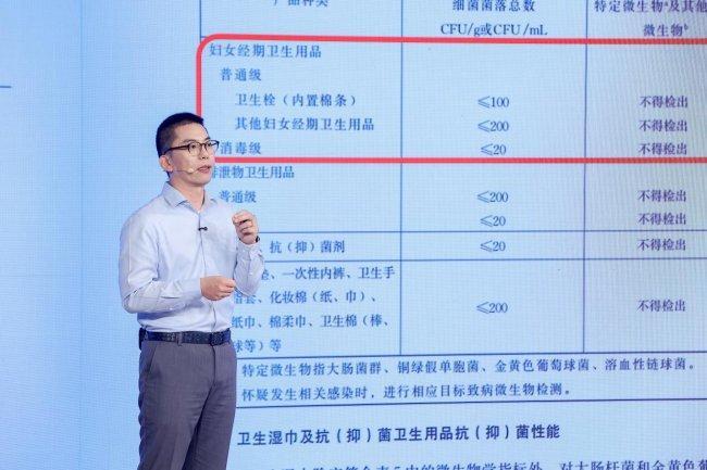 国际月经日 正视月经·科学呵护健康