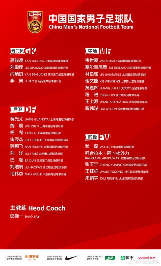 國足新一期集訓名單公布 武磊回歸李昊首入選