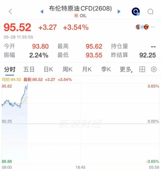 科威特全国拉响防空警报 导弹与无人机威胁引发警戒