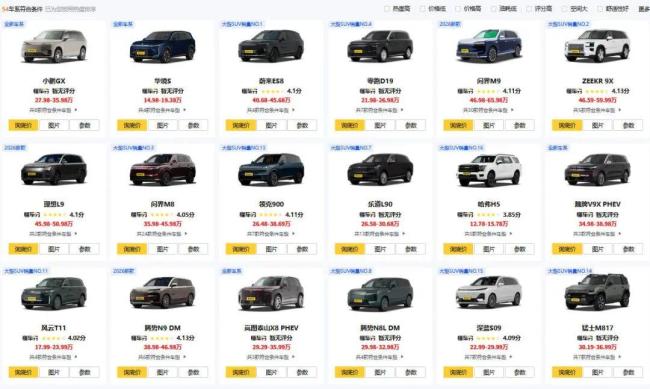 10多万的大型SUV,为什么老外造不出?