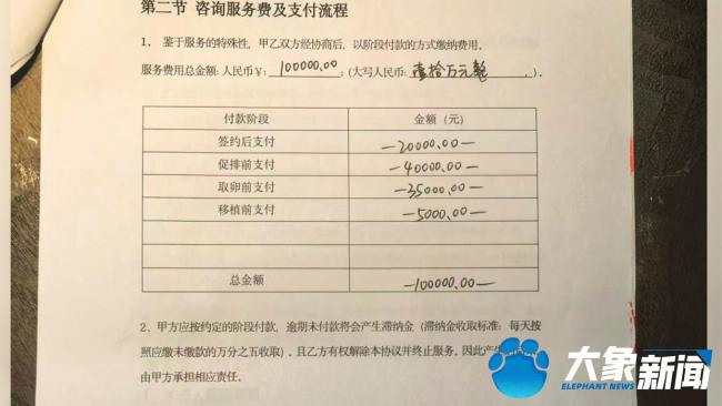 记者暗访助孕实验室遭拖拽 非法机构暴露真相