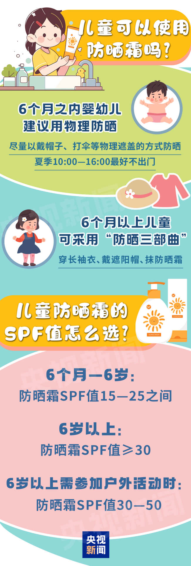 夏天给孩子防晒，很多妈妈第一步就“踩坑”了