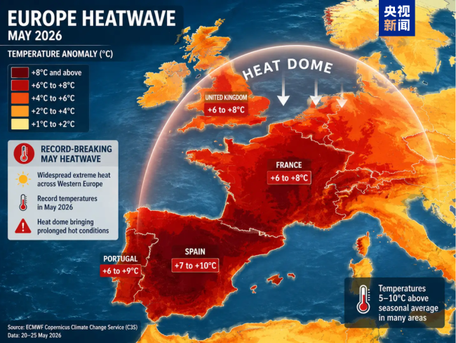 5月的西欧为何热得像盛夏