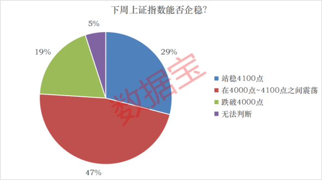 融资资金大幅加仓2股 电子板块成最大赢家