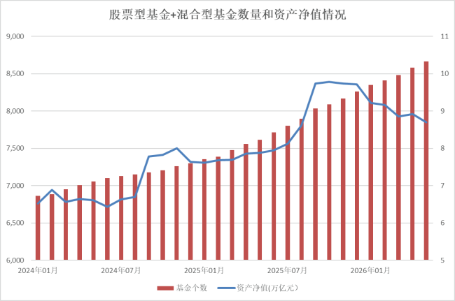 极致的科技股抱团行情将走向何方 资金集中推动股价新高