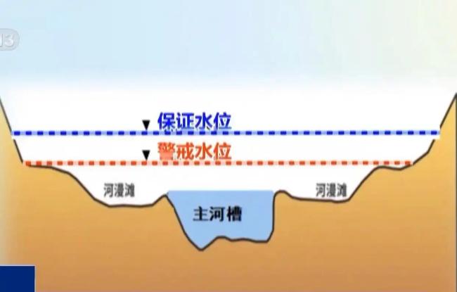 今起中国全面进入汛期 各地防汛关键期来临