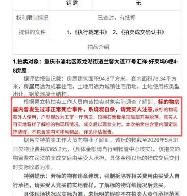 重慶兇宅39萬余元起拍 曾發(fā)生燒炭自殺事件