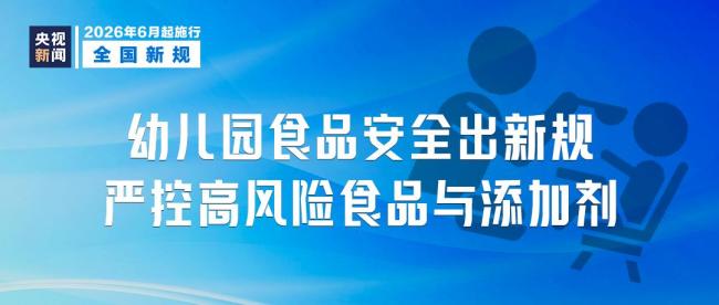 本月起，這些新規(guī)將影響你我生活 涵蓋外賣安全到公積金貸款
