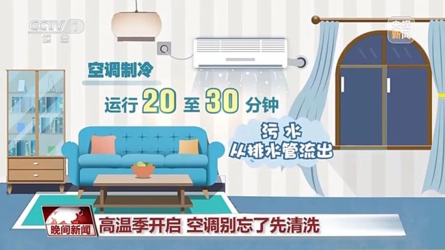 开空调前这2个部件一定要洗 警惕军团菌危害