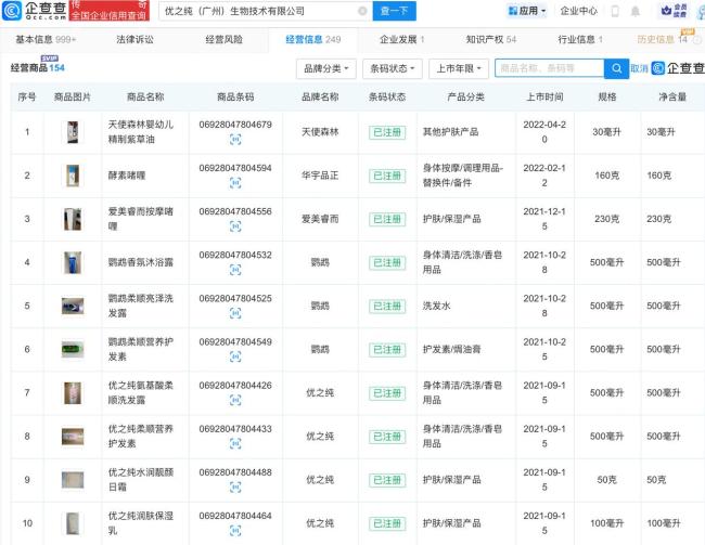 劣质驱蚊产品涉事公司近期曾被罚 多次不合格记录引关注