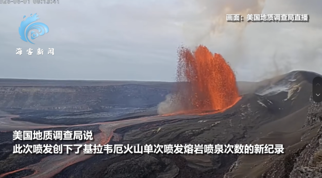 夏威夷基拉韋厄火山連續(xù)噴發(fā)熔巖9小時 創(chuàng)熔巖噴泉新紀錄