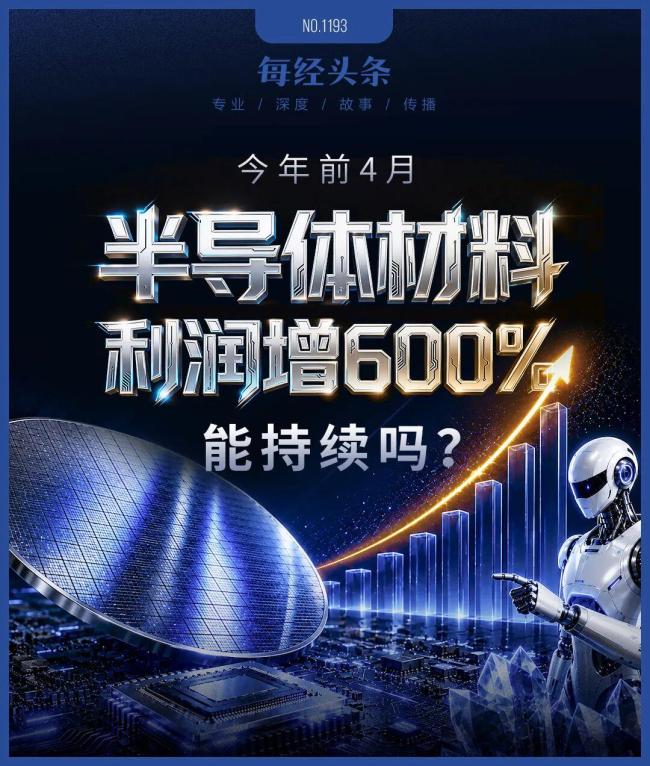 半导体和机器人赛道火到啥程度
