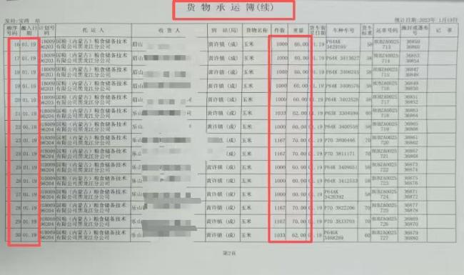 60節(jié)火車皮玉米“不翼而飛” 三重驗證下的謎團(tuán)