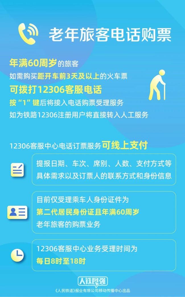 端午火车票6月5日开售 这份购票指南请收好