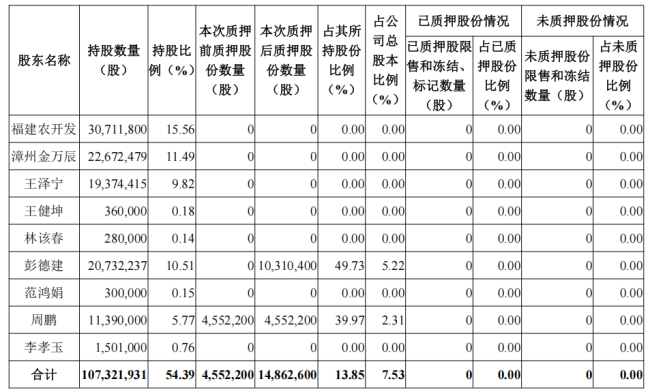 NFC果汁夸大宣傳，濃縮還原當做純天然 標簽亂象引發(fā)熱議