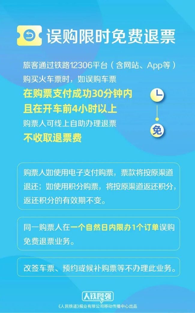 端午假期火车票开售！这份购票日历请收好