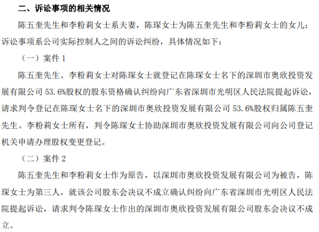 父女反目、互相罢免、对簿公堂，股价暴跌后秒变“父慈女孝”？ 内斗高潮现转机