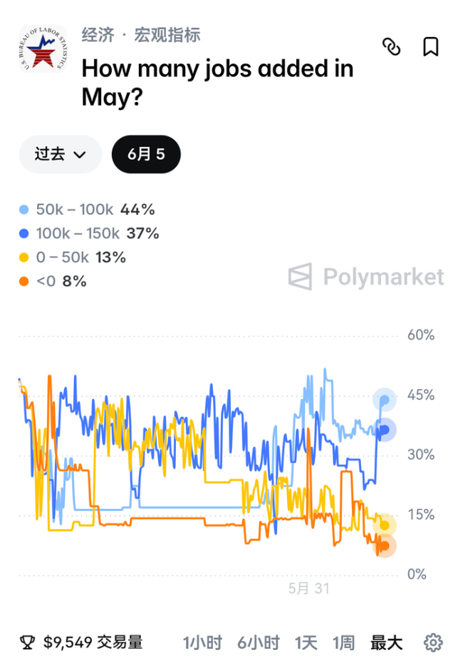 韩国AI热升温 股市大幅回调