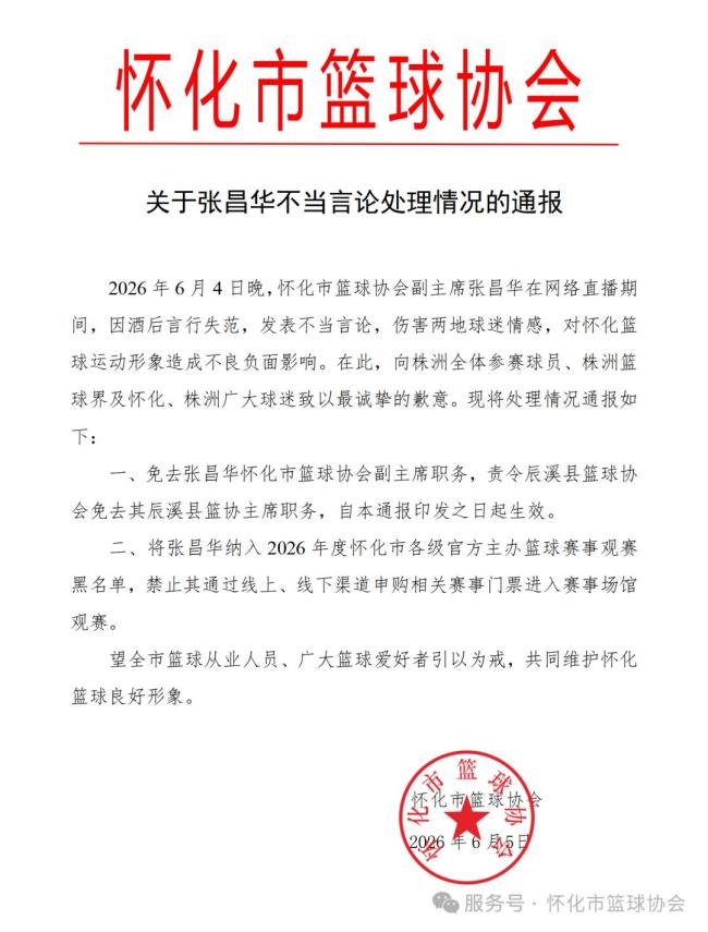 怀化篮协副主席张昌华被免职