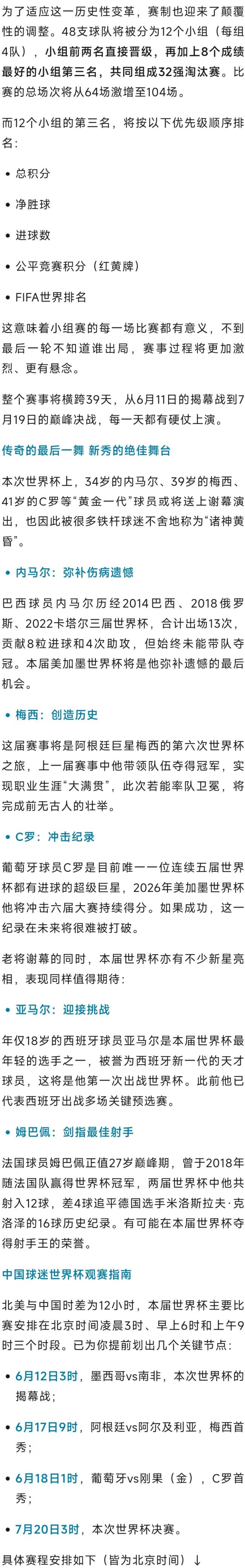世界杯小组赛观赛攻略来了 新赛制全解析