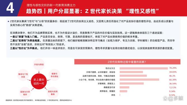 專家:高考在AI時代衍生出新價值 AI與考試邊界重塑
