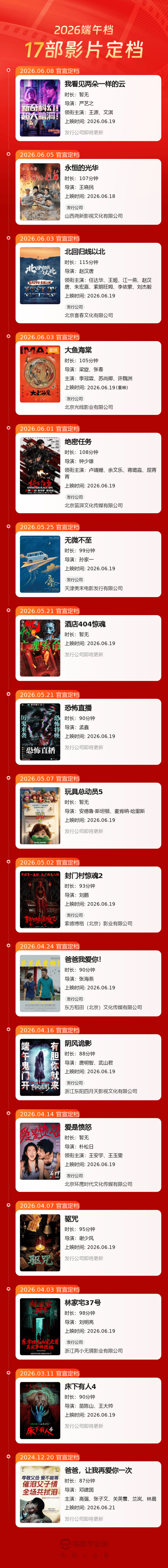 17部影片定檔端午檔