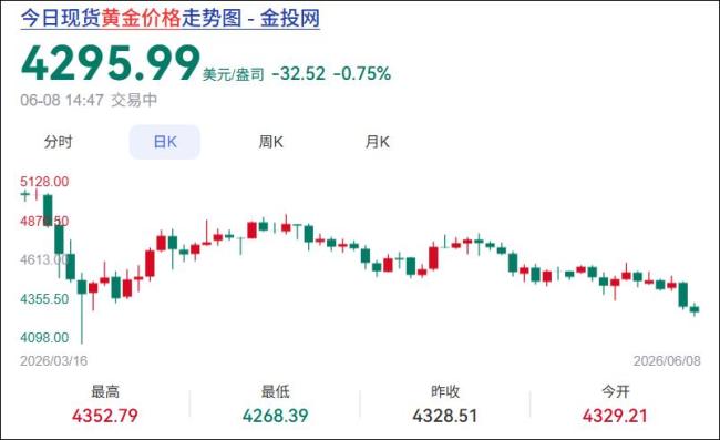 日韓股市突然暴跌 AI泡沫要破了嗎 全球科技股重挫引發(fā)擔憂