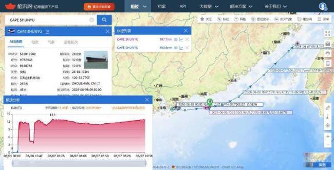 49岁船员在汕尾附近海域失踪 家属急寻线索