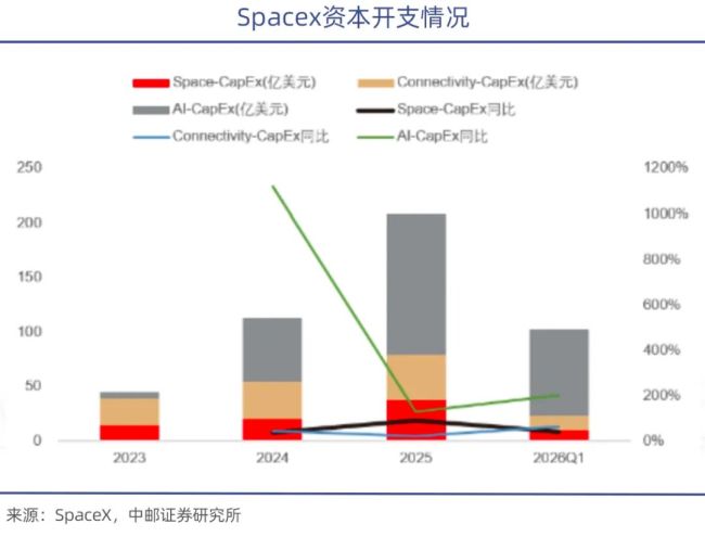 超级IPO,超级财富转移 资本盛宴背后的隐忧