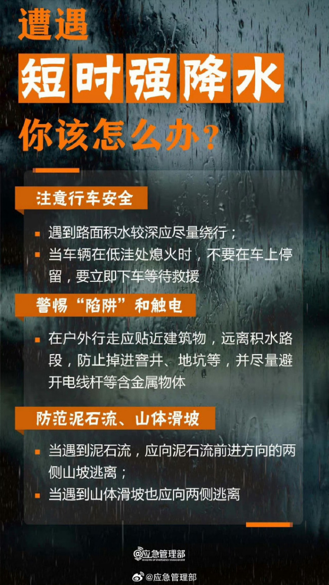 強對流天氣安全避險指南