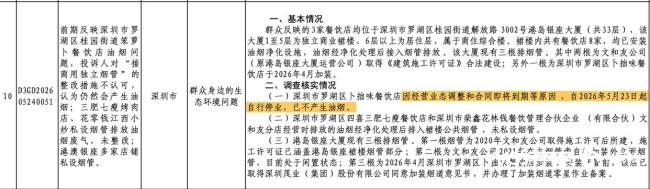 深圳文和友將何去何從 失去流量之王