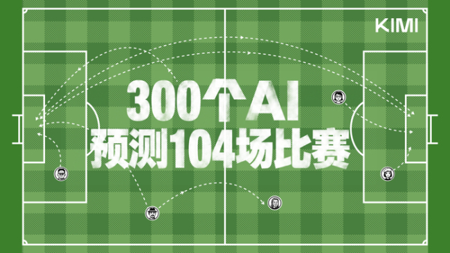 世界杯還沒開踢 AI先押德國 300個AI并行預測