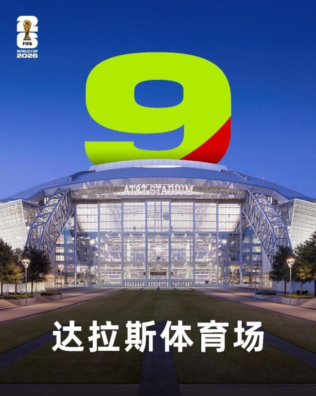 2026美加墨世界杯完全賽程 48隊綠茵盛宴