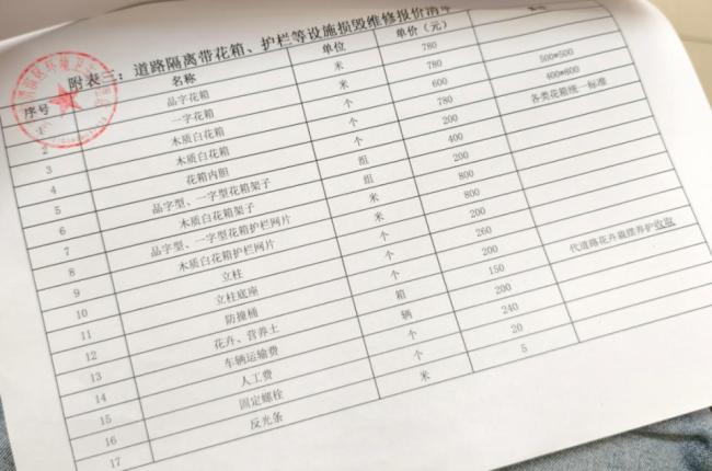 官方通報車主撞壞護欄定損超萬元 賠償爭議引發(fā)調(diào)查
