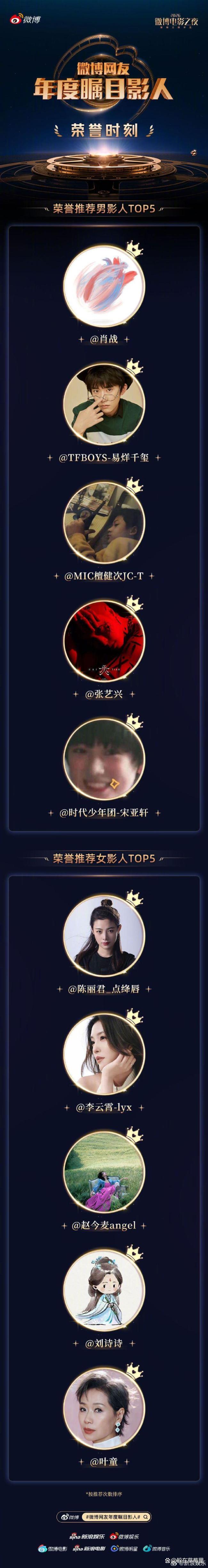 肖战陈丽君瞩目影人TOP1 光影荣誉揭晓