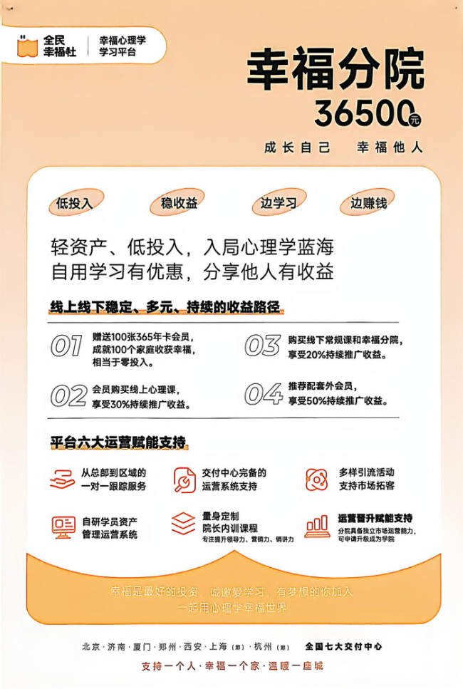 花數(shù)萬上心理課被逼當(dāng)眾痛哭下跪 揭秘“心靈操控”背后真相