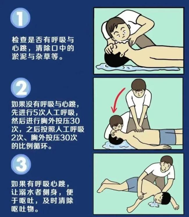 少年野泳跳水昏迷在ICU搶救6天 夏日野泳風(fēng)險(xiǎn)高
