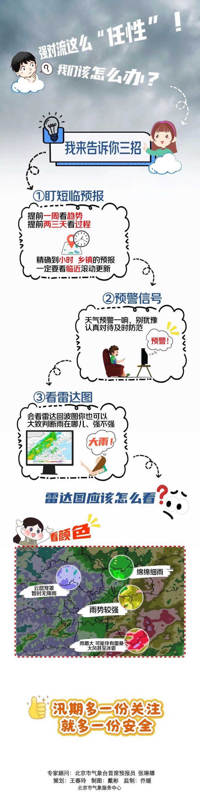 北京今明两天有雷阵雨，气温下降 出行需防强对流