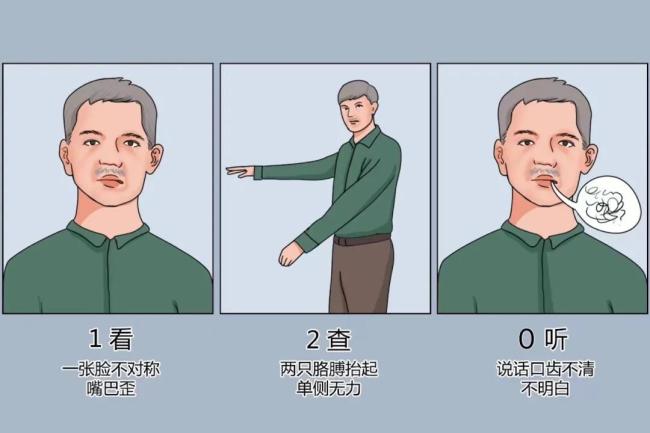 3个看似无关的表现或是中风前兆 身体早有预警信号