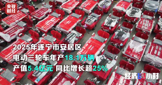 国产“小个头”装备风靡海外市场 订单激增引发关注
