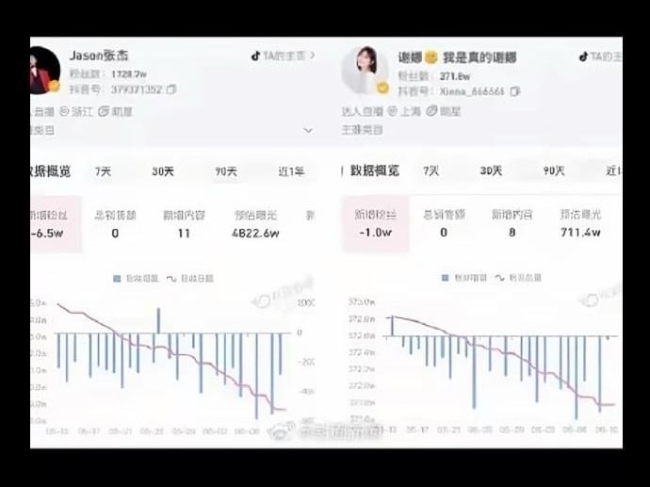 谢娜演唱会翻车了吗 情怀收割引争议