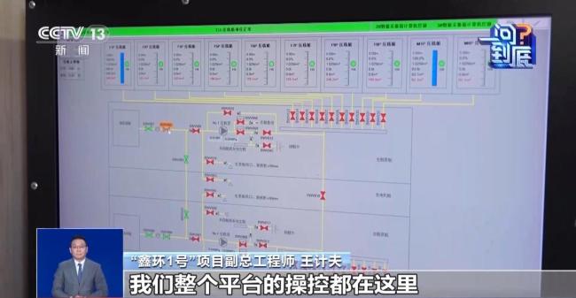 “鑫环1号”如何打造“海上粮仓”？