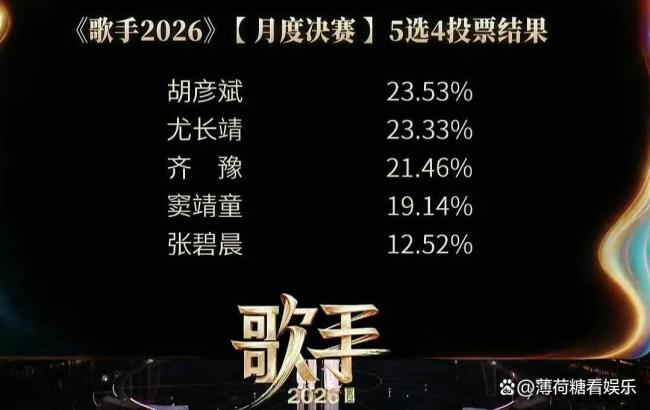 《歌手2026》补位歌手官宣