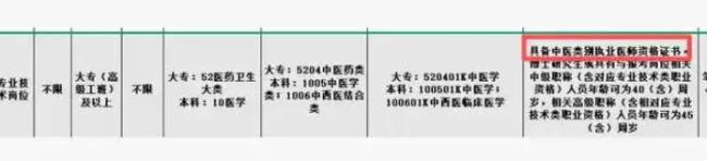 媒体评黑龙江宝妈考编第一遭撤岗 合规纠错与行政懒政争议