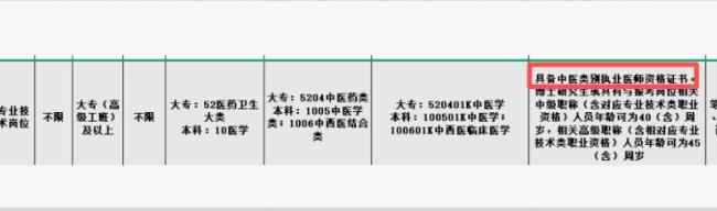 考编第一被人递补维权后岗位取消 公示期后却被告知无法入职