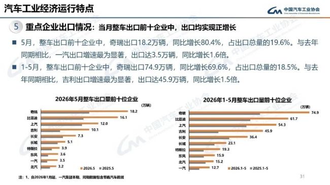 日系巨头要为中国品牌代工了 欧洲产能合作新趋势