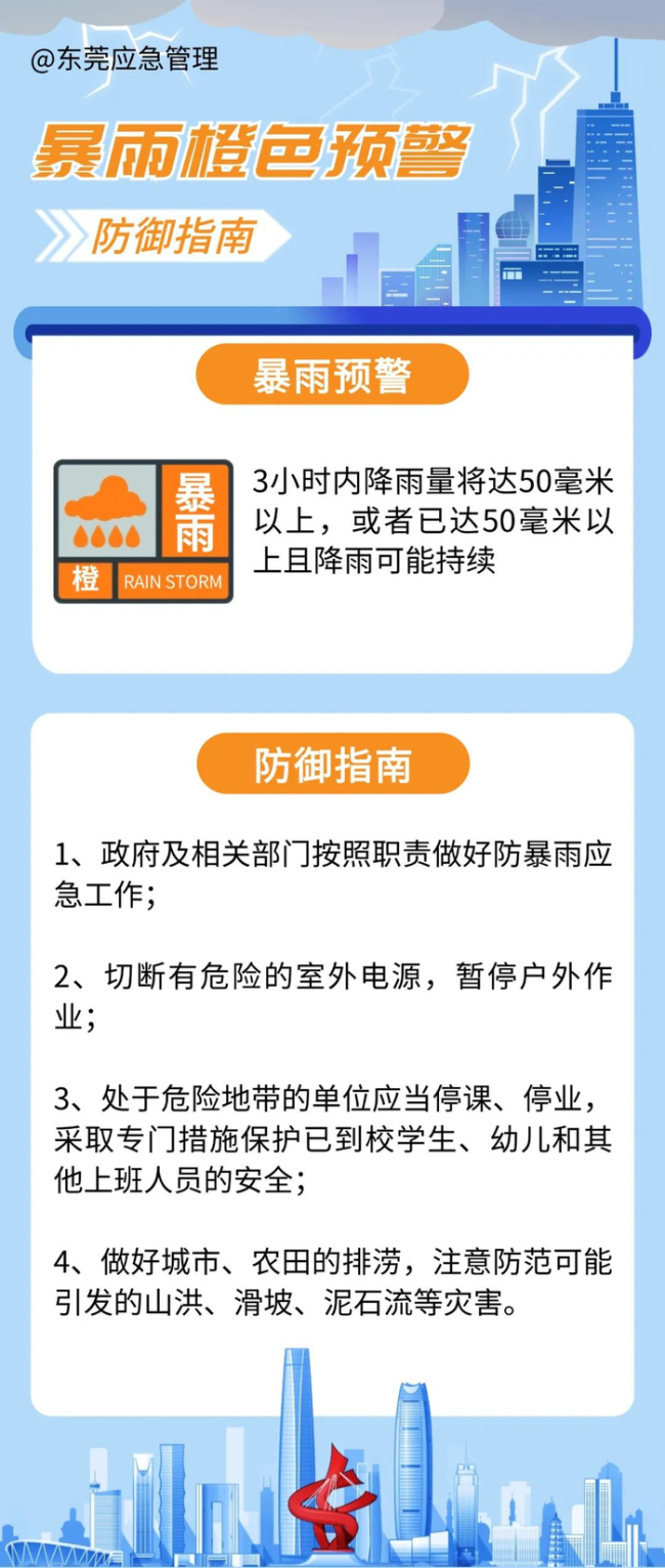 东莞发分镇暴雨橙警 一水库将泄洪