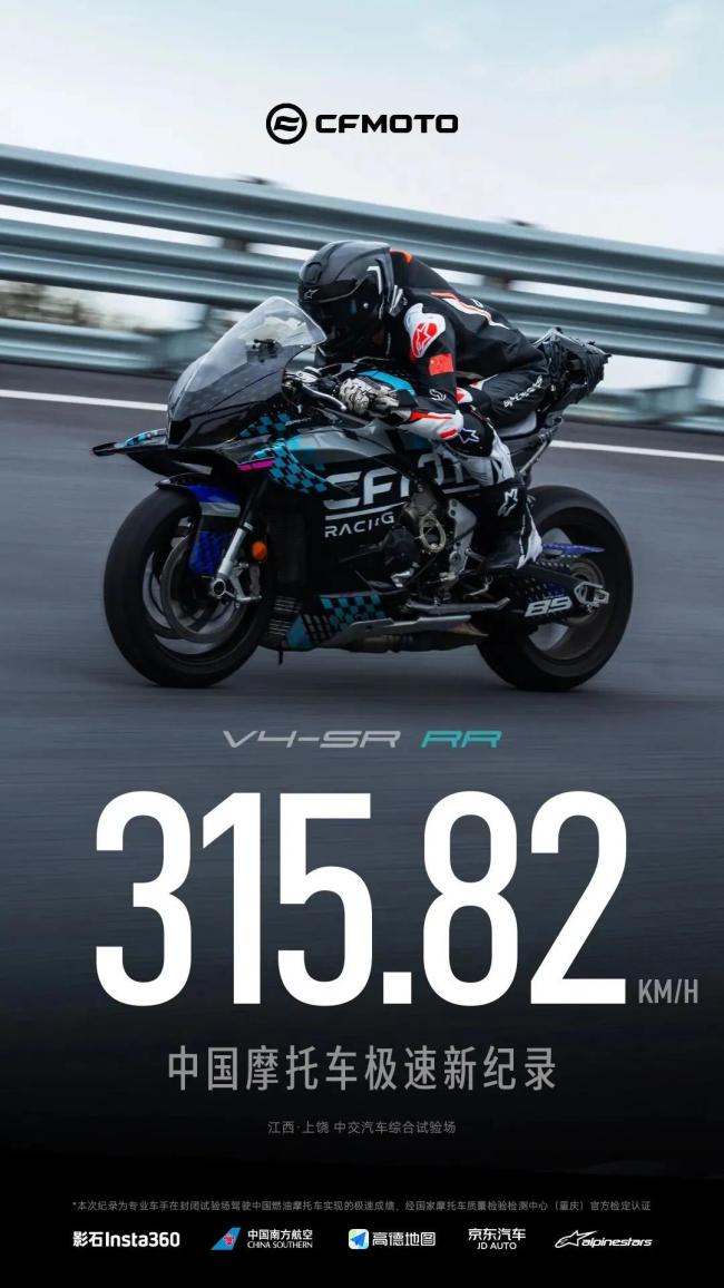 春风V4SR-RR创造中国摩托车新纪录